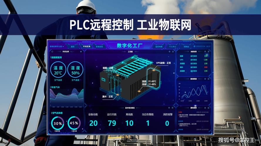 连接即效率:plc远程控制驱动工业物联网升级